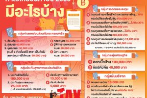 ขนาดยาง 17 นิ้ว ใช้กับรถยนต์ประเภทไหนได้บ้าง ? 2567 เทคนิคการเลือกยางให้ใช้ได้นาน