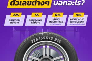 วิธีการเลือกยาง Bridgestone 2567 ยางรถยนต์ ถนนเปียก ช่วงฝนตก เลือกแบบไหนดี ขับขี่ปลอดภัย